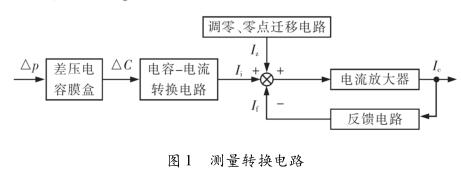 差壓大香蕉操逼视频