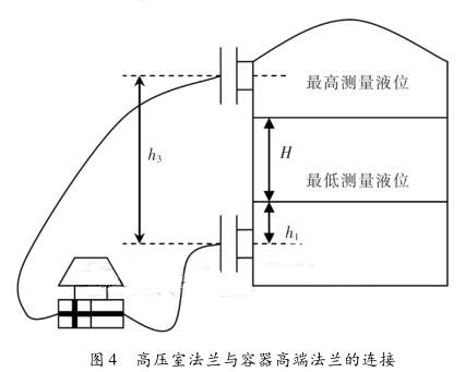 差壓大香蕉操逼视频