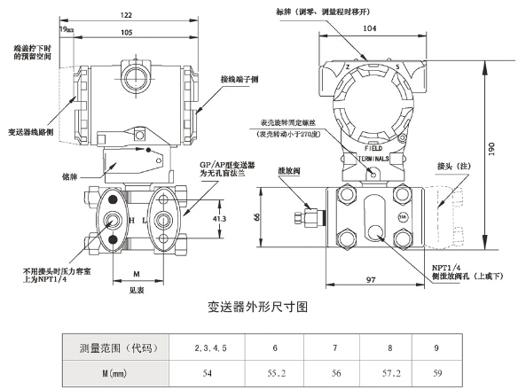 電容壓力大香蕉操逼视频參數