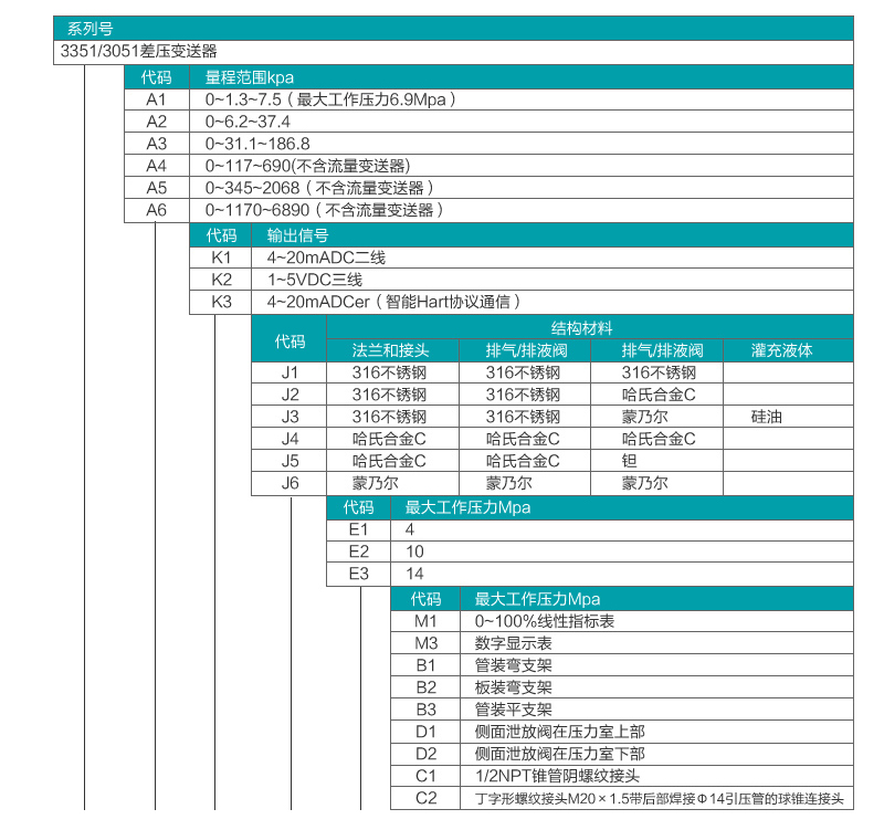 差壓大香蕉操逼视频