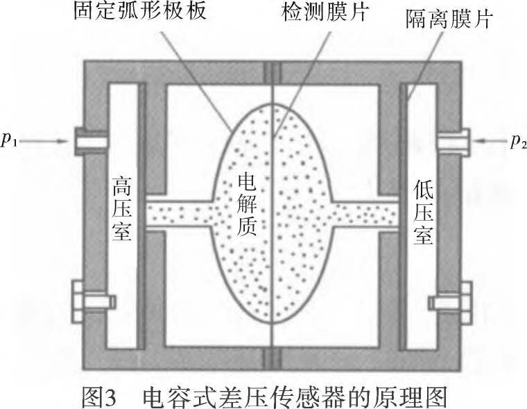 差壓大香蕉操逼视频