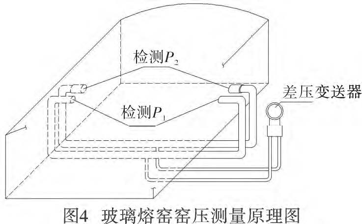 差壓大香蕉操逼视频公式