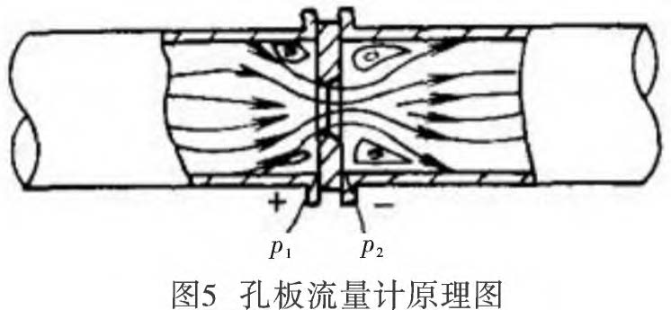 差壓大香蕉操逼视频公式