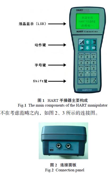 HART調試差壓大香蕉操逼视频