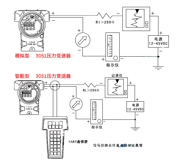 壓力大香蕉操逼视频接線