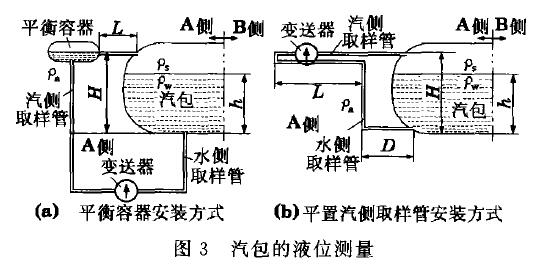 差壓液位大香蕉操逼视频