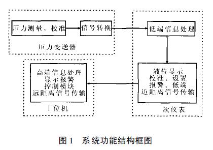 擴散矽液位大香蕉操逼视频