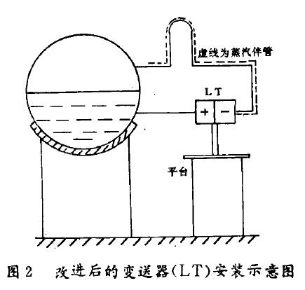 差壓大香蕉操逼视频