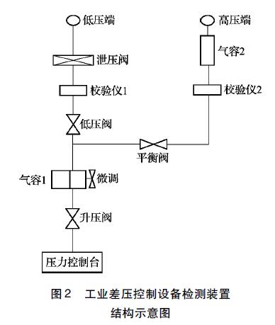 差壓大香蕉操逼视频