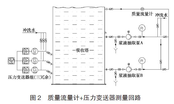 差壓大香蕉操逼视频應用圖例