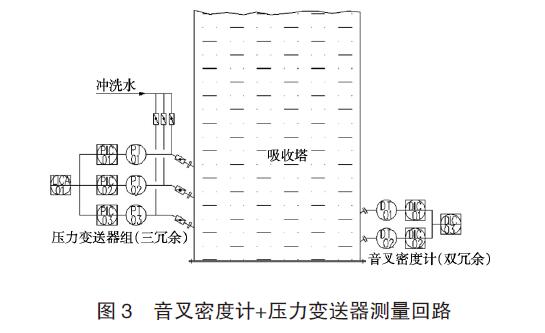 差壓大香蕉操逼视频應用圖例